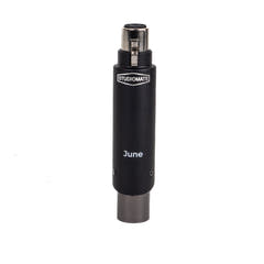 Shure SM7B Paquete