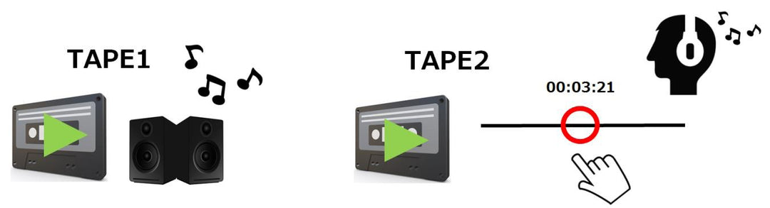 Grabadora de casetes doble Tascam 202mkVII