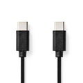 Cables USB