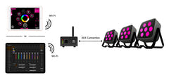 Eurolite Freedmx AP Wi-Fi Interface