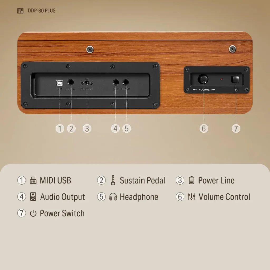 Donner DDP-80 PLUS Piano eléctrico Paquete