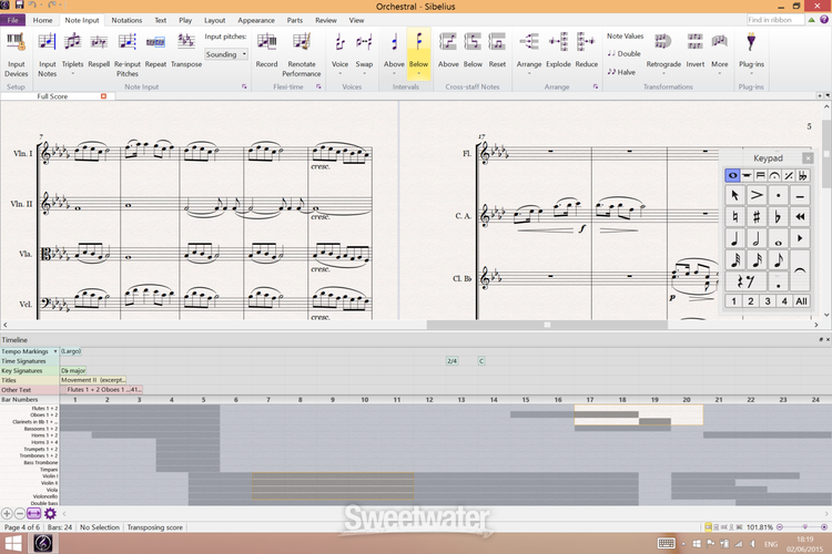 Sibelius Licencia perpetua Ultimate