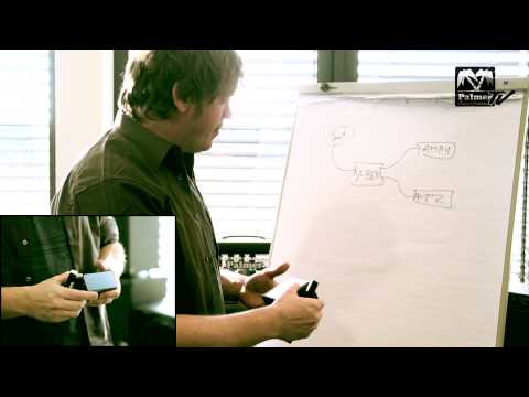 Palmer GA 03 - Splitter para guitarras