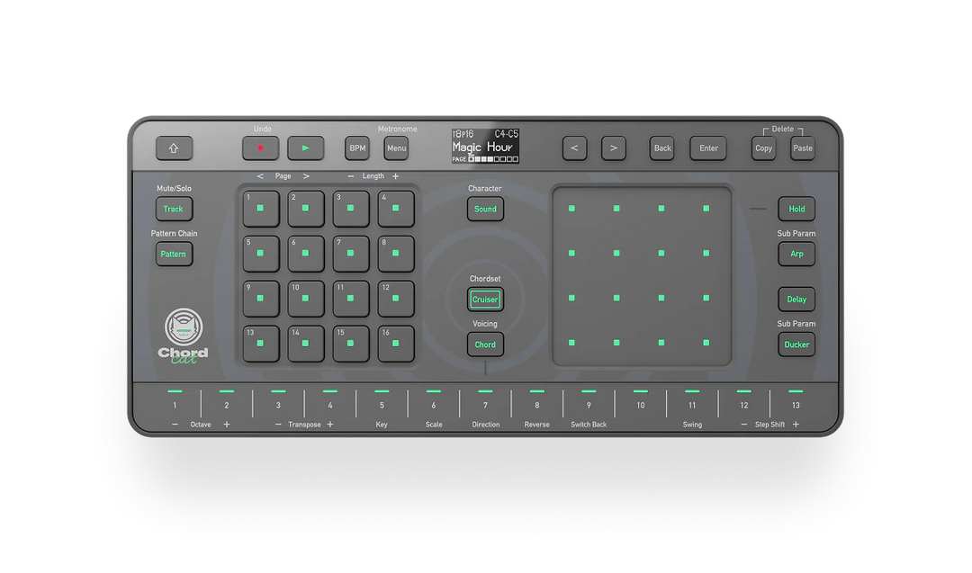 AlphaTheta Toraiz ChordCat Groovebox bag Paquete