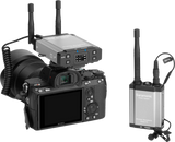 Saramonic Vlink2 Kit 1 Wireless Video Microphone (1 Channel)